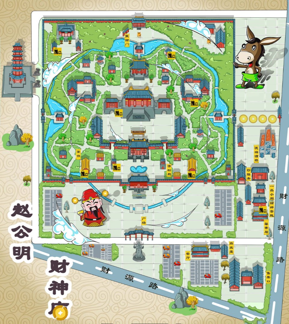 朗县寺庙类手绘地图